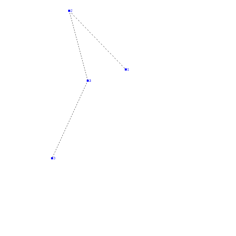 Flugauswertung